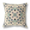 thumbnail image 1 of 18 x 18 in. Beige Blown Seam Paisley Indoor & Outdoor Throw Pillows, 1 of 1