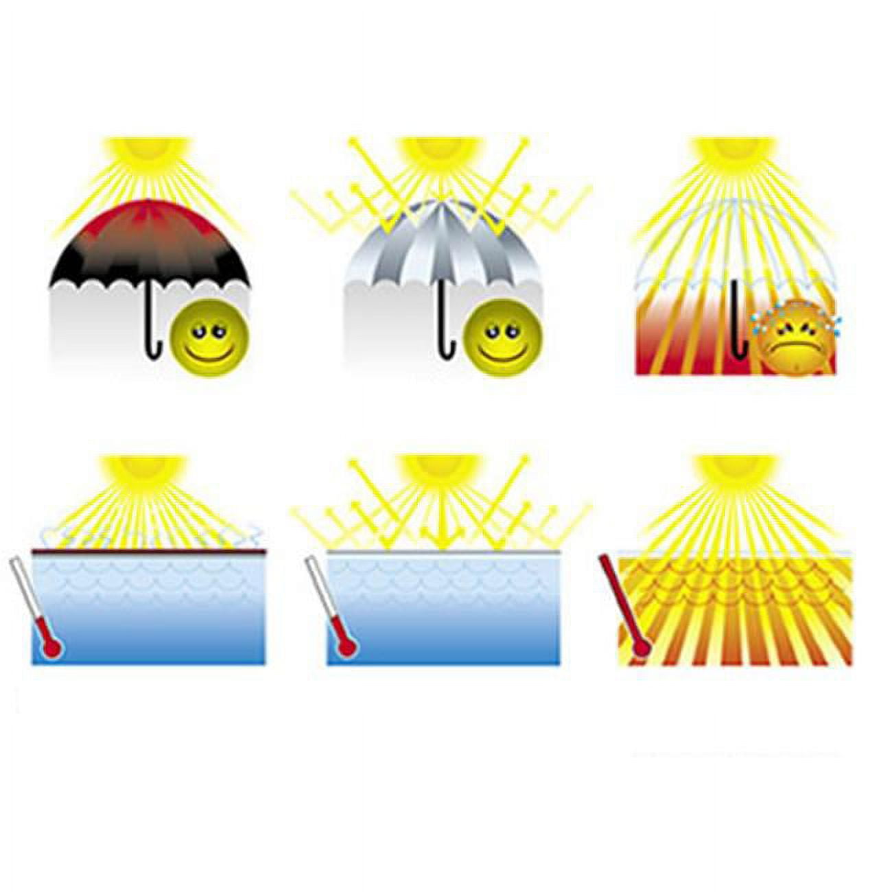 18' x 36' Rectangle Magni-Clear In-Ground Solar Bankets - Walmart.com