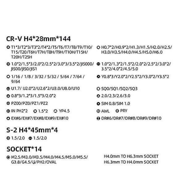 180 in 1 Precision Magnetic Screwdriver Kit Torx CR-V Bits Screw Driver Set for Mobile Phone Tablet Laptop PC Repair Tool (silvery)