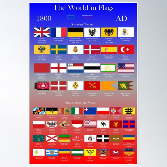1800 Ad Flags Of The World Poster Wall Art, Modern Wall Decor For Living Room Bedroom, 8x12 UNFRAMED