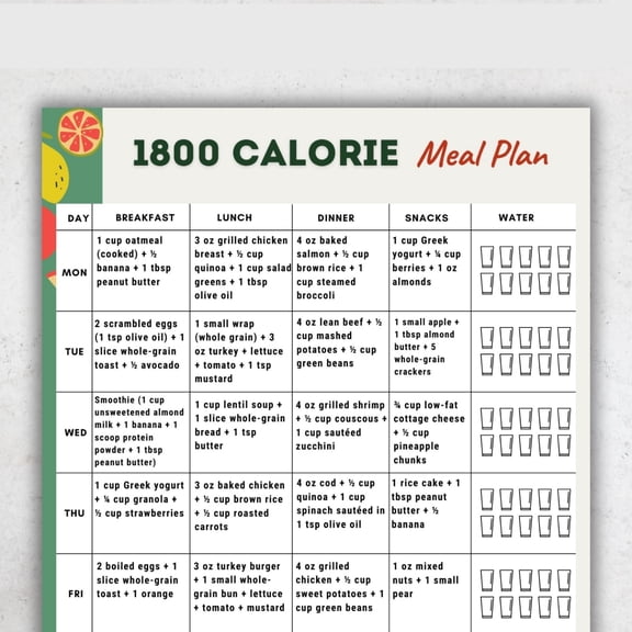 1800 Calorie Meal Plan Poster 1800 Calorie Meal Preparation Plan Poster 7-day 1800 Calorie Plan Digital 1800 Kcal Meal Plan Template Poster