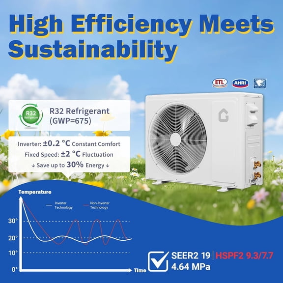 18000 BTU 19 SEER Mini Split AC Heat Pump, 230V R32 Ductless Unit with Install Kit