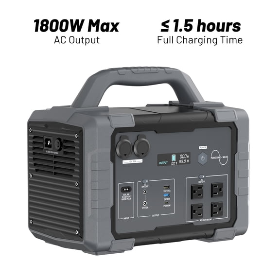 1800W Portable Solar Generator with 200W Solar Panel, 1024Wh Portable Power Station with 11 Outputs, Battery Generator for Home Emergency, Outdoor Camping, RV Trip, Blackout