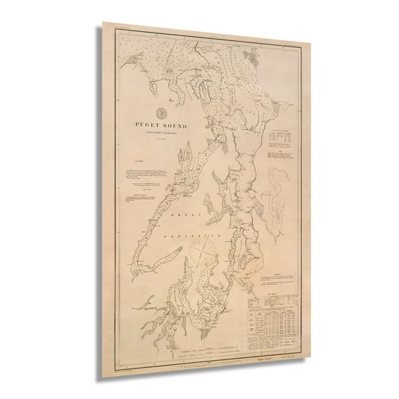 1889 Puget Sound Map - Vintage Map of Puget Sound Washington Wall Art - Includes Vintage Nautical Charts and Washington Lighthouses