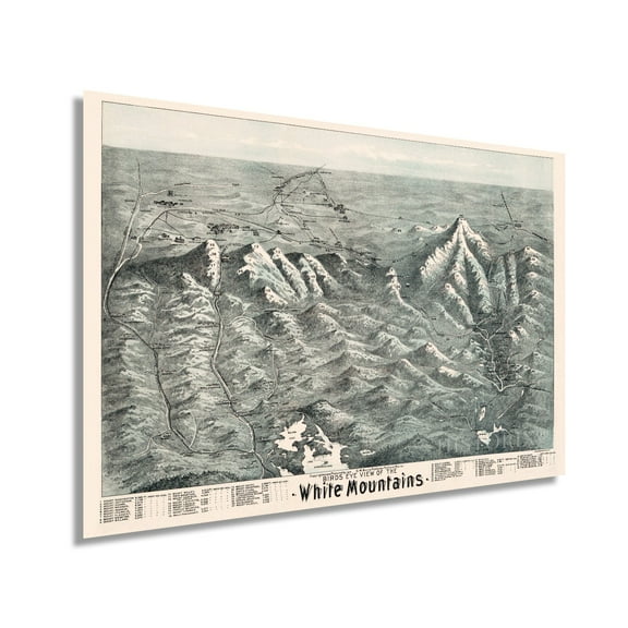 1890 White Mountains Map - Vintage Map Wall Art - White Mountains Poster - Index to Summits and Geographical Features - New Hampshire Poster - Maine Map Poster