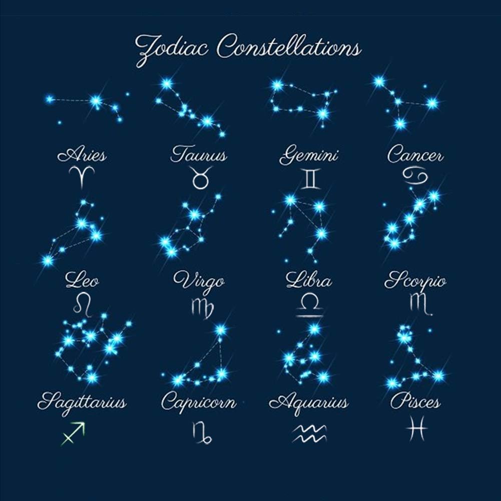 18K Gold Plated 12 Zodiac Sign Letter Pendant Necklace For Women Girls