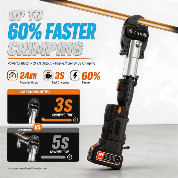 18V Electric Press Tool Kit,24 KN Pipe Crimping Tool with 3 Press Jaws,Pipe Connection Machine for Copper PEX Stainless Steel Pipes