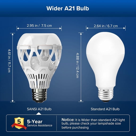 18W (150 Watt Equivalent) LED Light Bulb, A21 LED Bulbs, 2500 Lumens Light Bulbs, 5000K Daylight LED, E26 Base, Non-Dimmable, Bright led Bulbs, 4-Pack