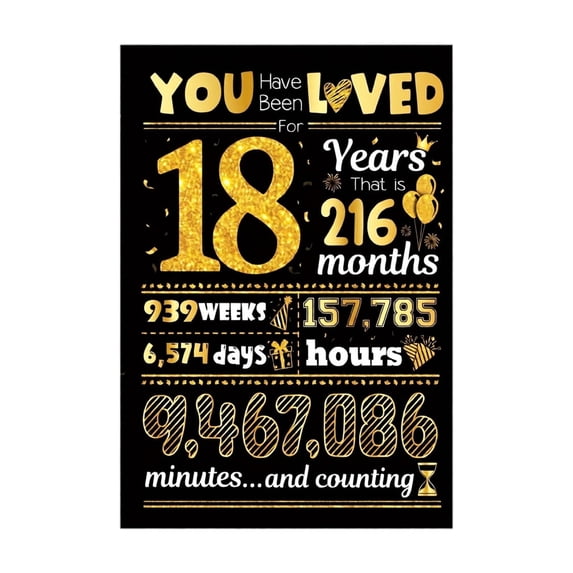 18th Birthday Anniversary Black Gold Card, Girl Boys 18th Birthday Decorations , Funny Gifts for Daughter Son Grandson, Nephew, Brother