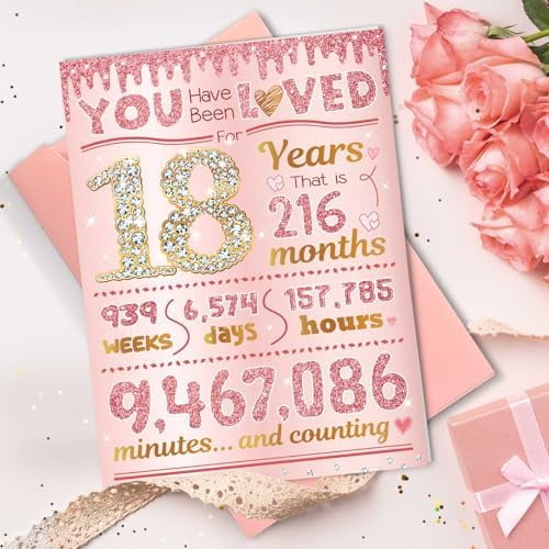 18th Birthday Card, 18th Birthday Gifts for Girls, Happy 18th Birthday Card for Daughter, Niece, Friend, 18th Birthday Decorations for Girls, 18 Year Old Girl Birthday Gifts, Sweet 18 Bday Card