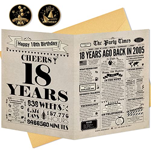 18th Birthday Card, 18th Birthday Decorations for Girls Boys, 18th