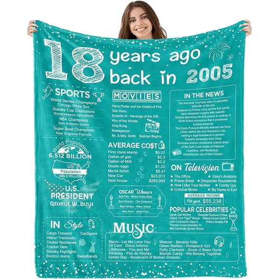 18th Birthday Decorations for Girls Boys 18 Year Old Girl Birthday Gifts Ideas for Daughter Sister Bestie Soft Throw Blanket Back in 2005 - 60x50 Inch - Green