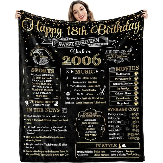 18th Birthday Decorations for Girls Boys - 18th Birthday Gifts for Girls Custom Blanket - Big Sister Gifts for Little Girls - 18 Year Old Gifts Blankets for Girls Back in 2006 - Gold