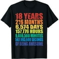 thumbnail image 1 of 18th Birthday For Men And Women Boys And Girls 18 Years Old T-Shirt, 1 of 4