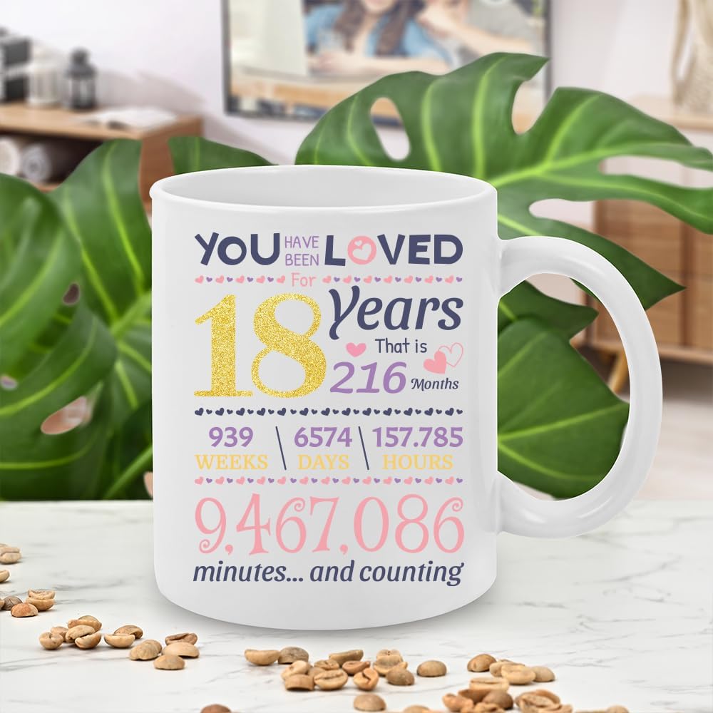 18th Birthday Gift Coffee Mug for Girl, Gifts Mug for 18 Year Old Girl ...