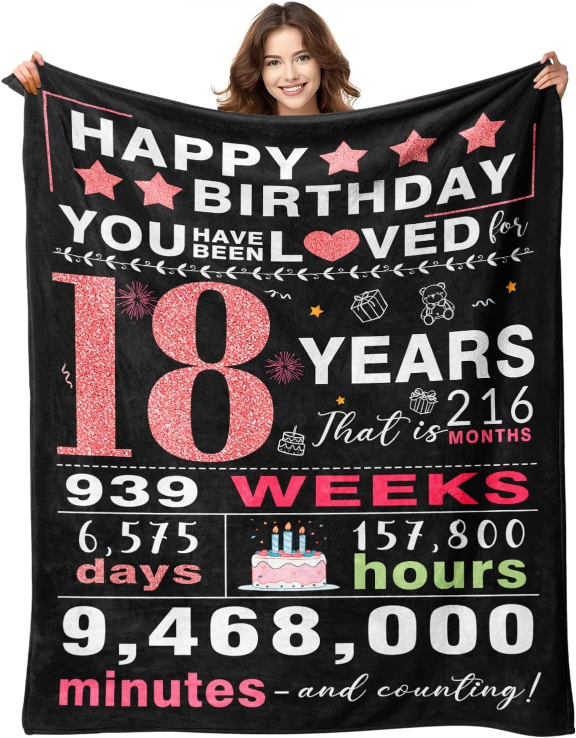 18th Birthday Gifts for Girls, 18 Year Old Girl Birthday Gifts ...