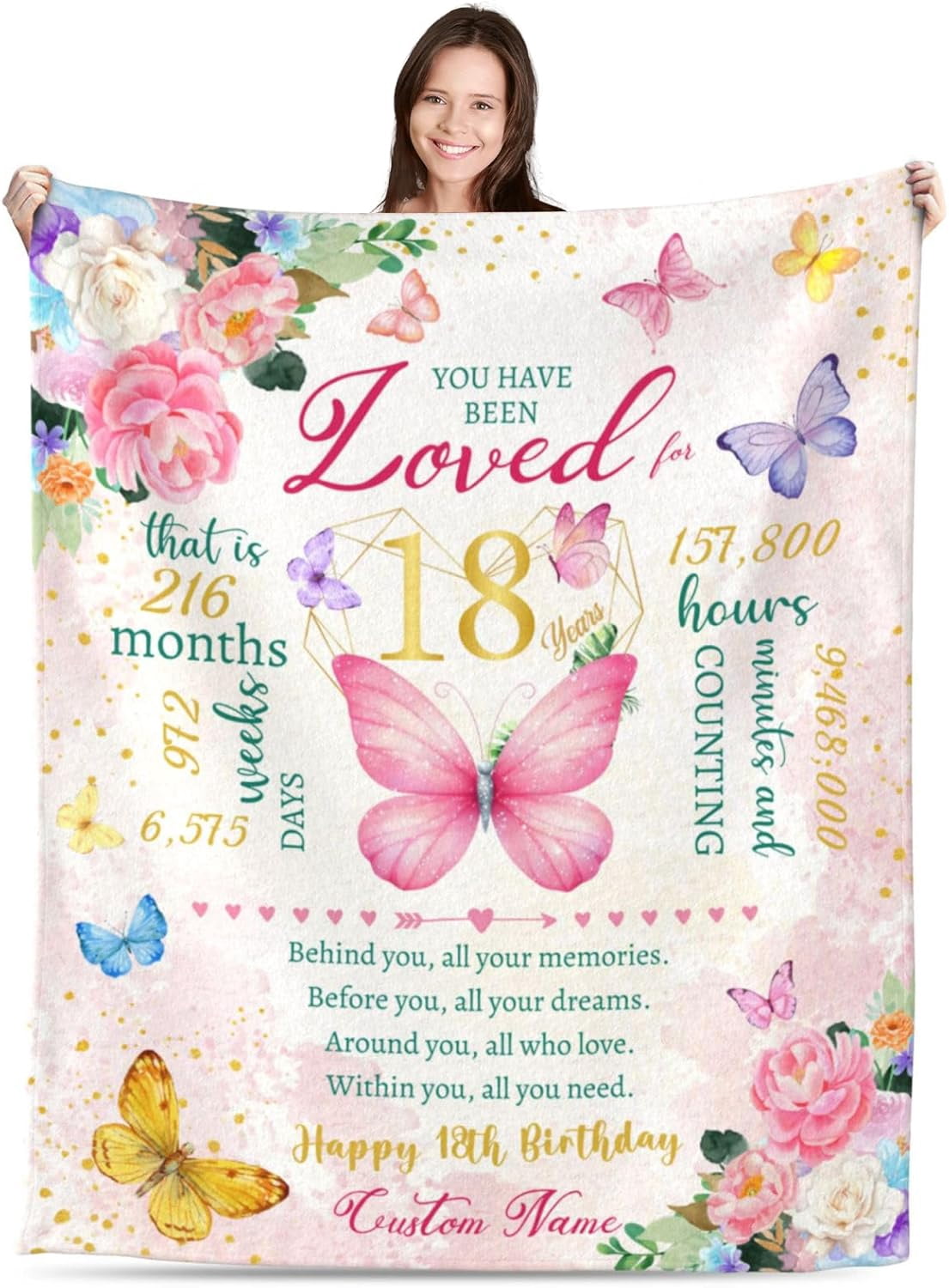 18th Birthday Gifts for Girls 18 Year Old Girl Birthday Blanket 2006 ...