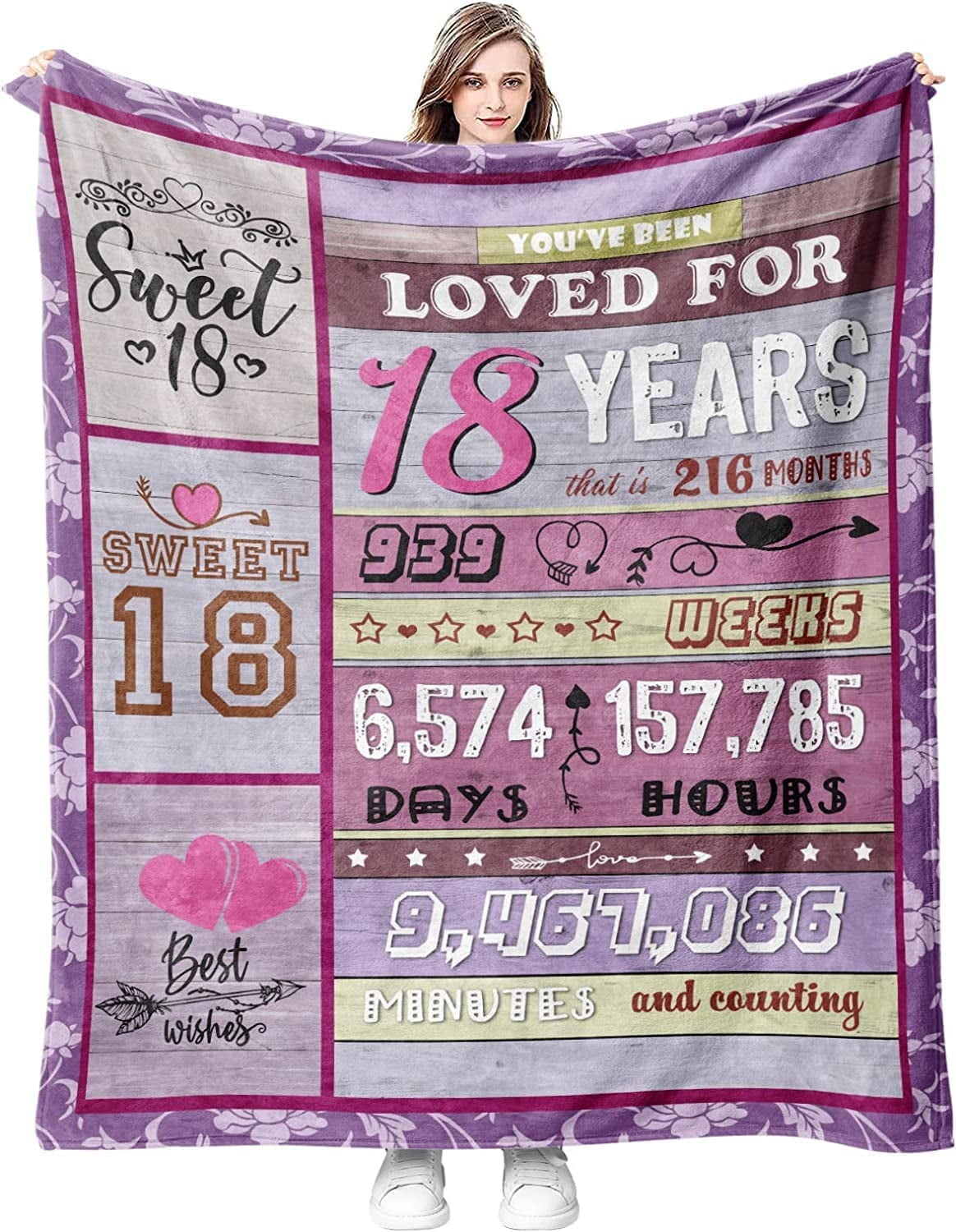 18th Birthday Gifts for Girls-18th Birthday Gift Ideas-Happy 18th ...