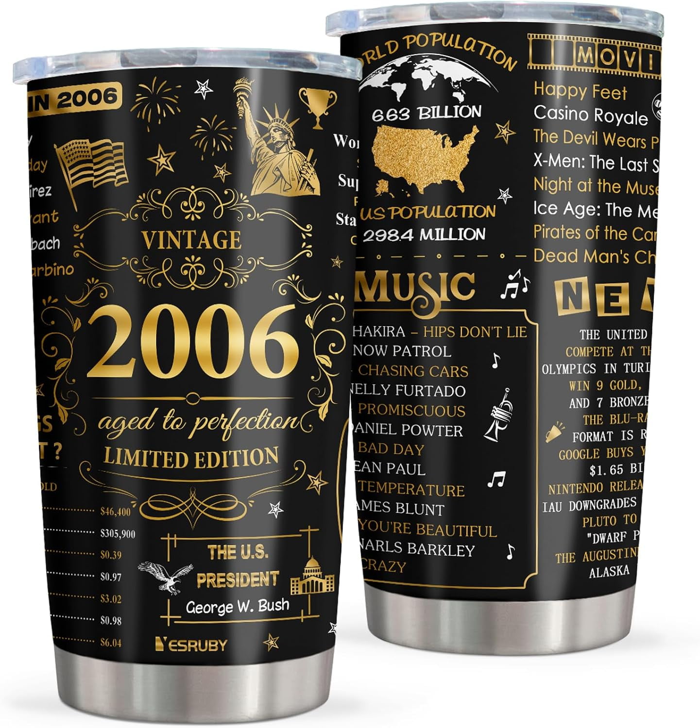 18th Birthday Gifts For Girls Boys, 18 Year Old Girl/Boy Birthday Gifts Tumbler 20OZ, Gifts For 18 Year Old Girl/Boy, 18th Birthday Decorations For Girls Boys, Back In 2006 Travel Cup (1pc)