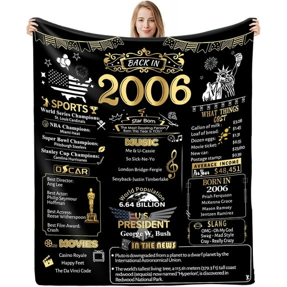18th Birthday Gifts for Girls and Boys, Soft Comfortable Throw Blanket, Birthday Decorations for Daughter Son Grandson Granddaughter, 18 Year Old Birthday Decorations Blanket 60"X50", Back in 2006