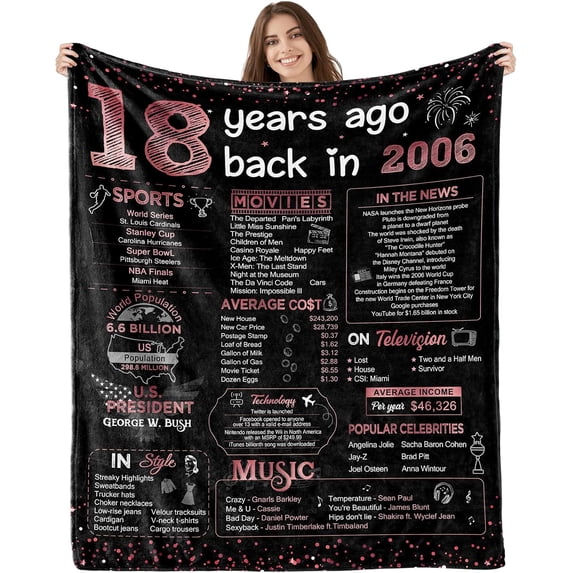18th Birthday Gifts for Girls Happy Birthday Gifts for Girls Big Sister Gifts for Little Girls Birthday Decorations Gifts for Daughter Sister Throw Blanket Back in 2006 - 60x50 Inch - Rose Gold