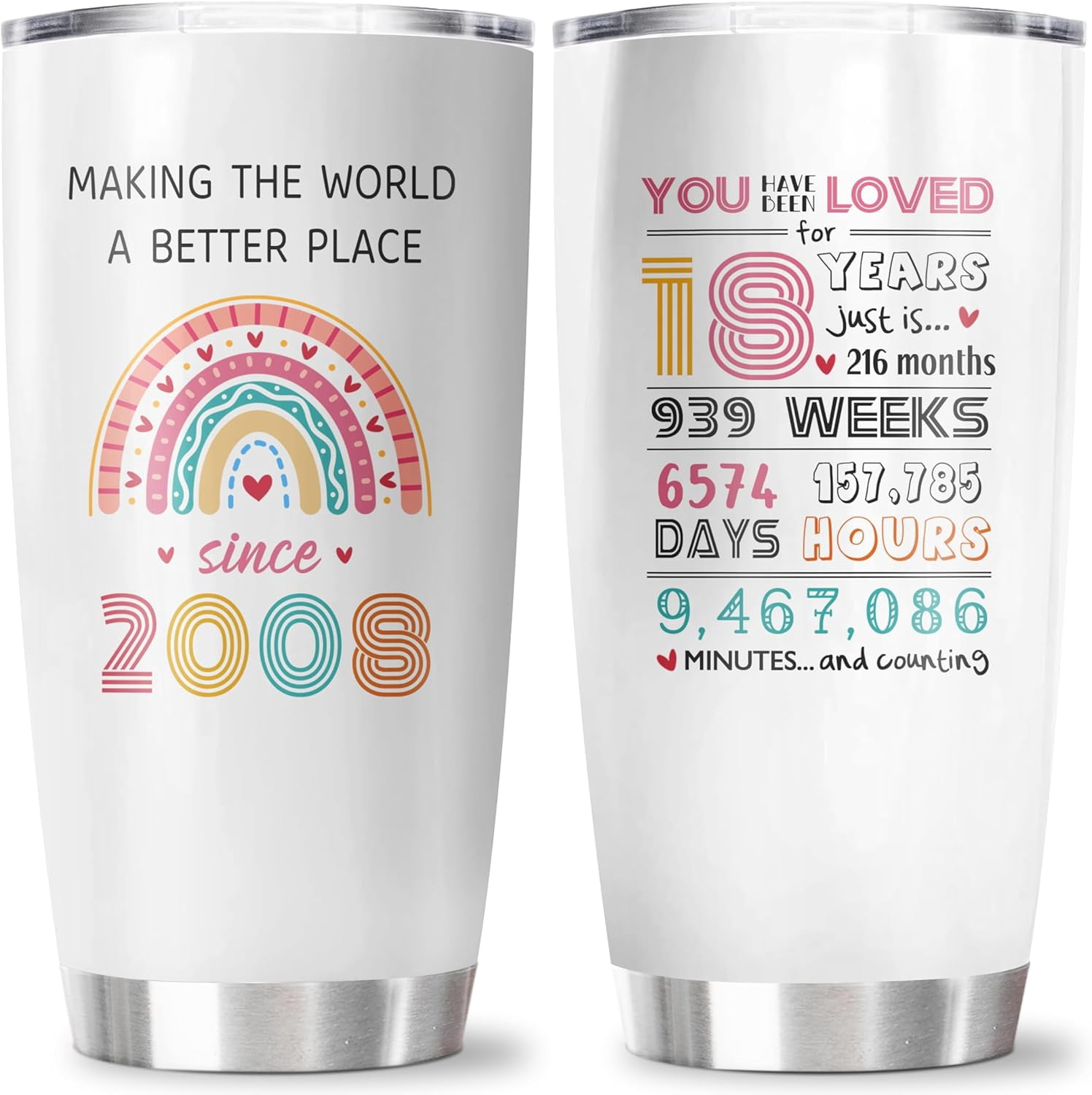 18th Birthday Gifts for Girls Tumbler 20OZ 1PC, 18th Birthday ...