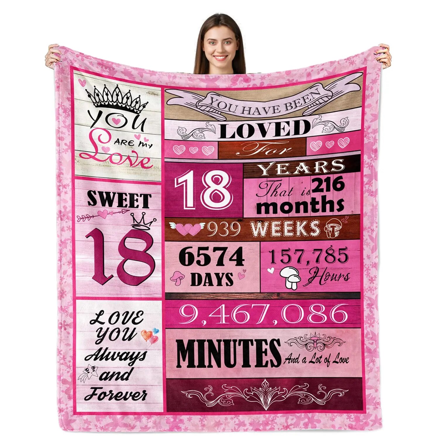 18th Birthday Gifts Ideas for - 18th Birthday r Blanket-Gift for 18 ...