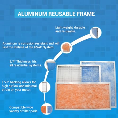 20x20 Activated Carbon Air Filter 3-Pack - Replacement Media For HVAC, Air Purifiers
