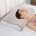 thumbnail image 1 of 19.69 Inch Contour Pillow Case Breathable Fabric Pillow Cover for Ergonomic Pillow Soft Zippered Cervical Pillow Protector for All Year Round,Pillowcases For Memorys Foam And Latexs Pillows, 1 of 6
