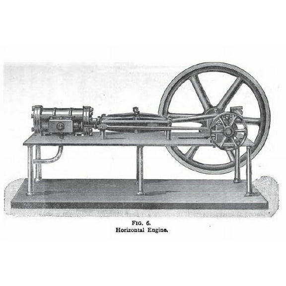 1902 Model Steam Engine Building Plans Printed Book On Boilers Machinist Heat