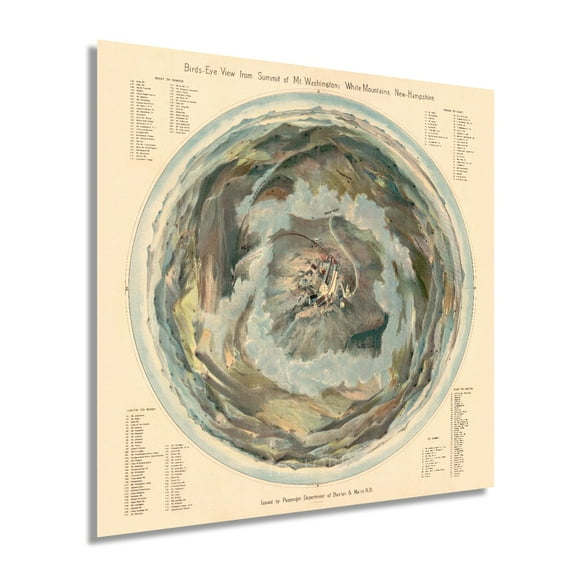 1908 White Mountains Poster with Birds Eye View from Summit of Mt Washington - Vintage Map NH Wall Art - Vintage White Mountains Map Poster - New Hampshire Poster