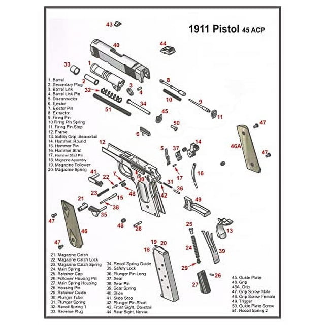 1911 45 ACP PISTOL DIAGRAM PICTURE BANNER GUN schematic kimber colt
