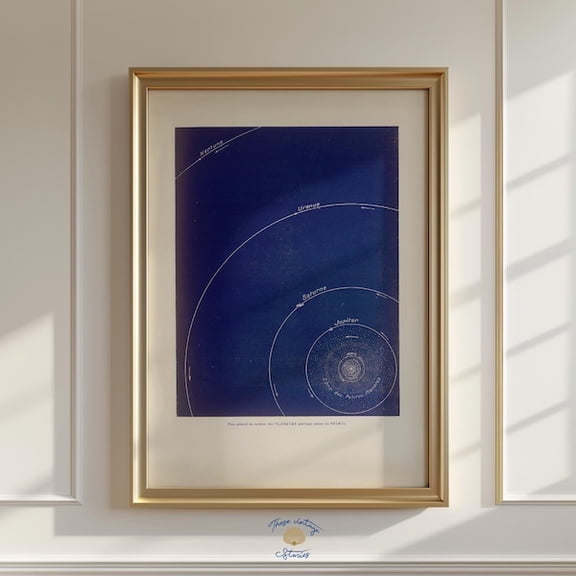 1920 Vintage Astronomy Poster, Milky Way Print, Antique Astronomy Print, Vintage Art, Vintage Solar System Print, Space Print, Unframed Paper Poster 8x10in