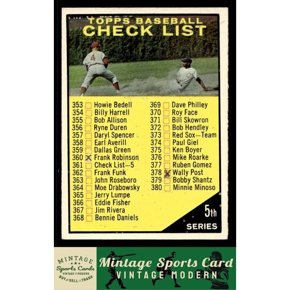 1961 Topps 5th Series Checklist Baseball Card 353-429 #361