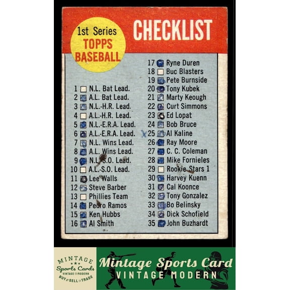 1963 Topps Baseball Trading Card 1st Series Checklist 1-88 #79