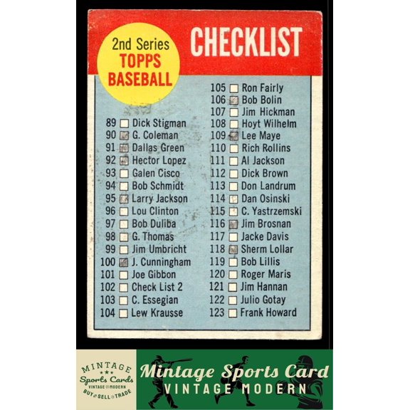 1963 Topps 2nd Series Checklist 89-176 #102 Baseball Card