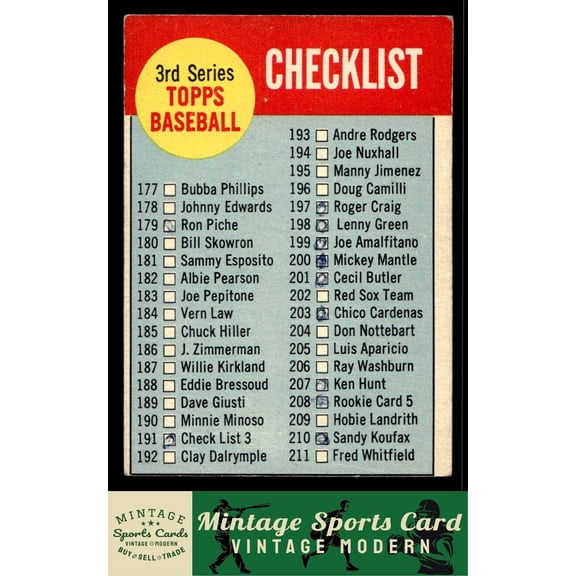 1963 Topps Baseball 3rd Series Checklist 177-264 #191