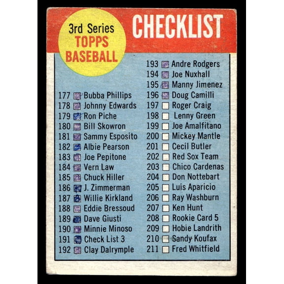1963 Topps 3rd Series Checklist CL #191 Marked Baseball Card Low Grade Filler
