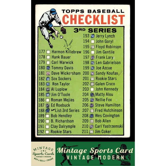 1964 Topps 3rd Series Checklist 177-264 #188 Baseball Card