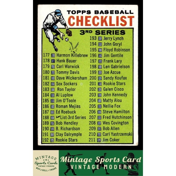 1964 Topps 3rd Series Checklist 177-264 #188 MLB Baseball Card