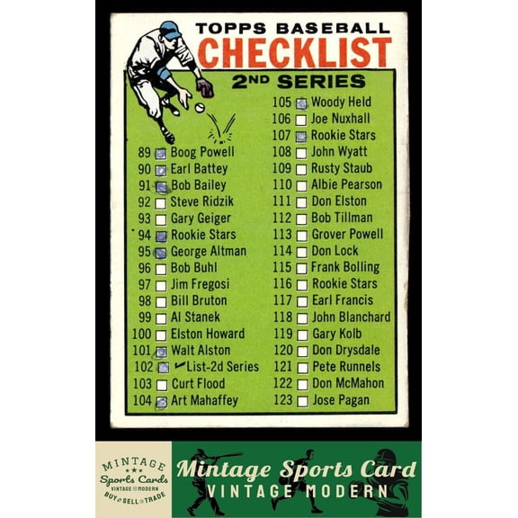 1964 Topps Checklist 2nd Series 89-176 CL #102 Baseball Card