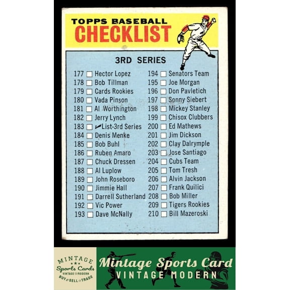 1966 Topps Checklist 177-264 CL VAR #183 Unmarked Baseball Trading Card