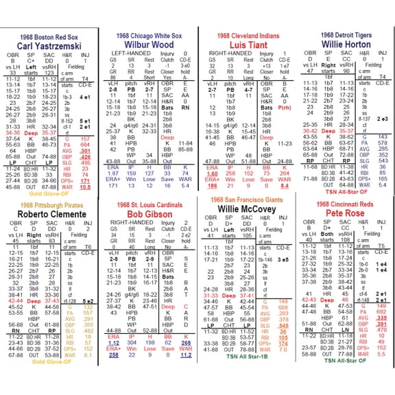 1968 Statis Pro Advanced Baseball Game
