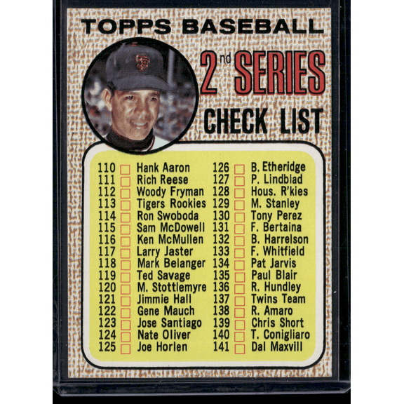1968 Topps Checklist 2nd Series #107 Baseball Card Excellent