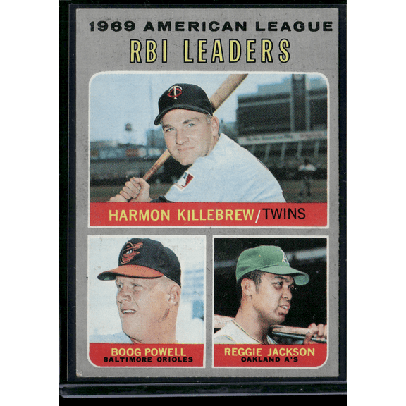 1970 Topps #64 Very Good Harmon Killebrew Boog Powell Reggie Jackson AL RBI Leaders