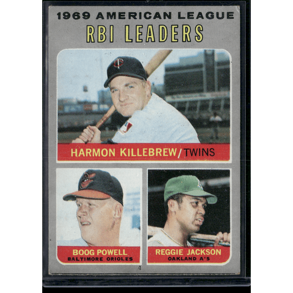 1970 Topps Very Good 1969 AL RBI Leaders #64 Baseball Card Reggie Jackson Harmon Killebrew Boog Powell