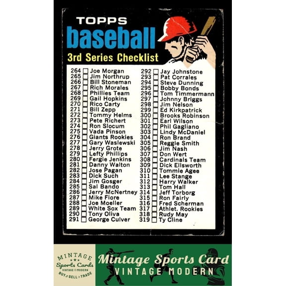 1971 Topps Checklist 264-393 CL Baseball Card 206