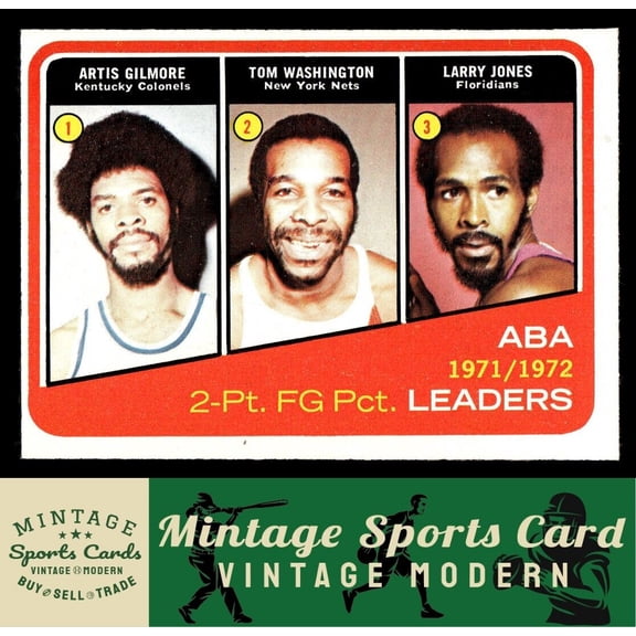 1972 Topps Gilmore / Washington / Jones #260