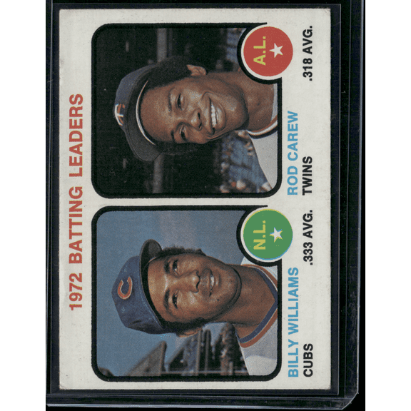 1973 Topps #61 Edge Crush 1972 Batting Leaders Rod Carew Billy Williams Baseball Card