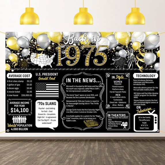 1975 Themed 50th Birthday Backdrop, Big Wall Banner for Class Reunion ...